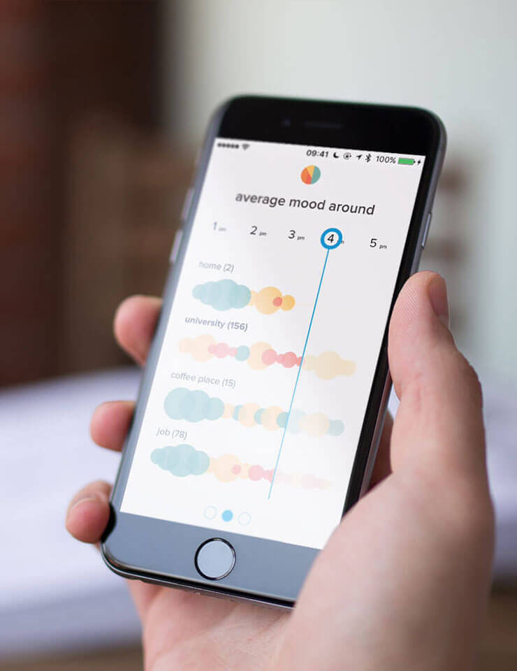 Nerviz (2015)